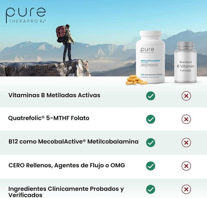 Vitaminas del complejo B metiladas, fabricadas en Estados Unidos, s...