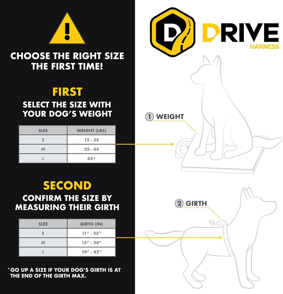 EzyDog Arnés de coche Drive Dog, probado en choques y certificado, mediano
