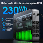 GOLDENMATE 1500VA/1000W Litio UPS Respaldo de batería y protector contra