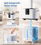 Humidificador comercial de 30L/7.93 galones para habitación grande 4200 sq ft, 3000mL/h Humidificadores para toda la casa con niebla fría supersized, silenciosos para dormitorio, hogar, oficina, plantas, almacén