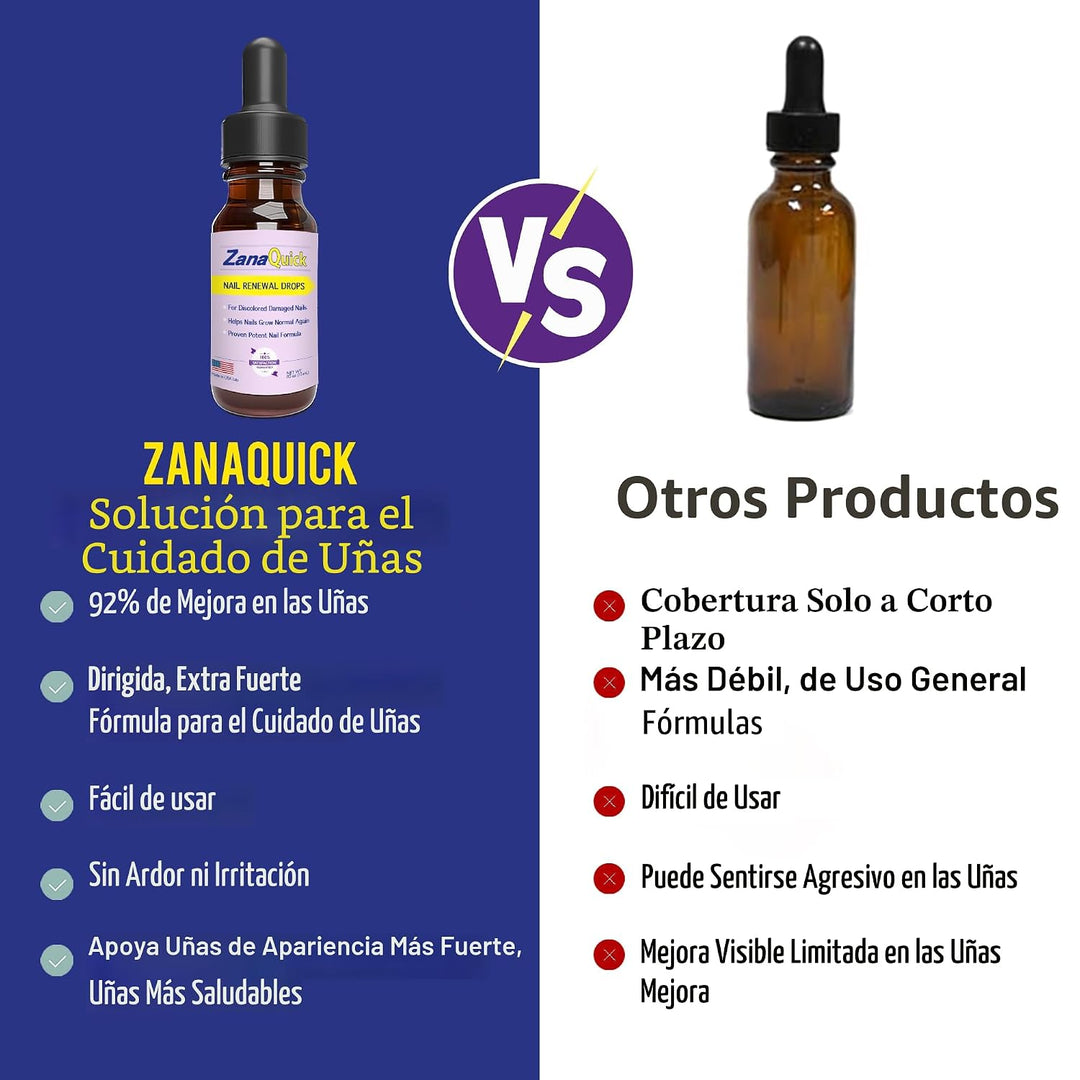 ZanaQuick - Gotas de reparación extrafuerte para uñas de los pies y...