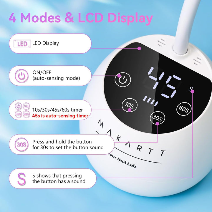 Makartt Lámpara de Uñas UV LED - Luz UV de Cuello de Cisne para Uña...