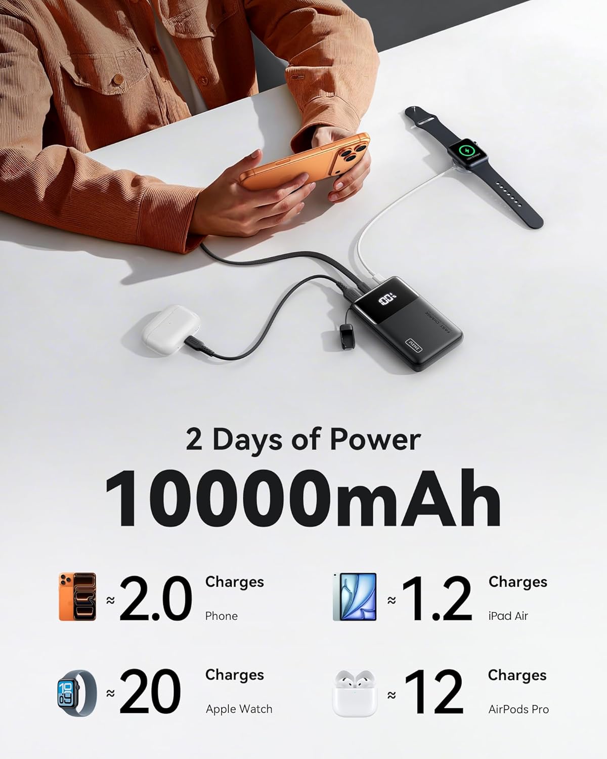 INIU Cargador portátil pequeño, 45 W PD carga rápida 10000 mAh, paq...