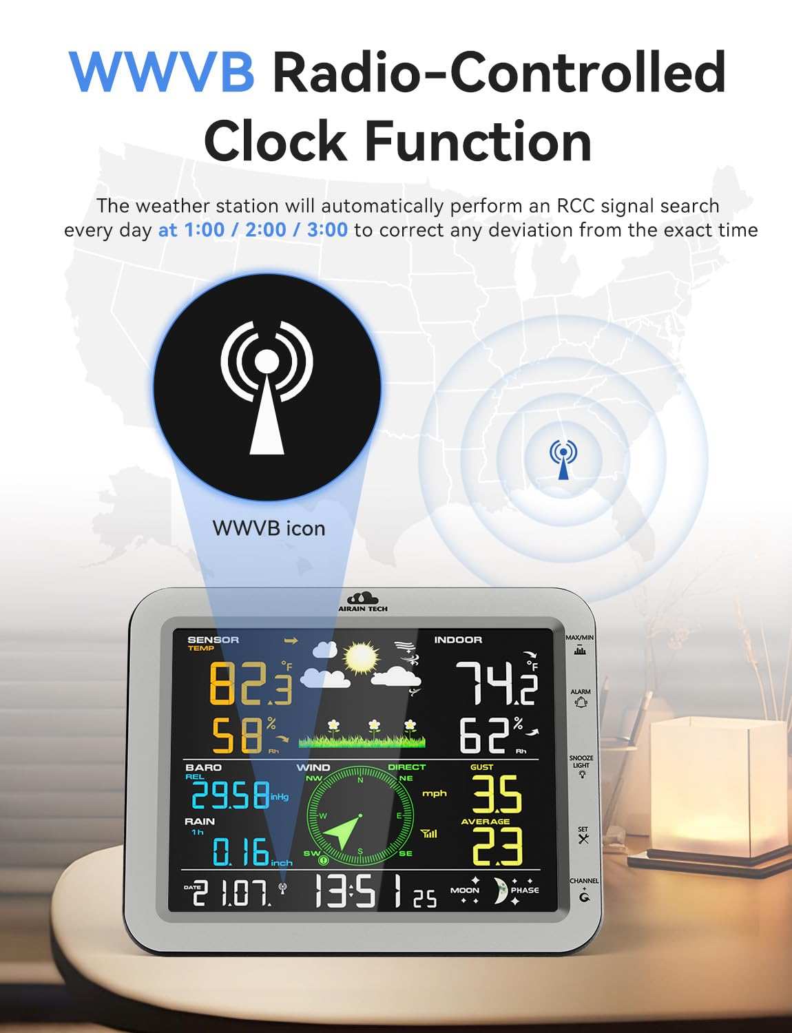 Estación Meteorológica Inalámbrica con Sensor Exterior Inalámbrico, Pluviómetro, Velocidad y Dirección del Viento, Fase de la Luna, Barómetro, Temperatura/Humedad Interior y Exterior, Pronóstico del Tiempo (Sin WiFi)