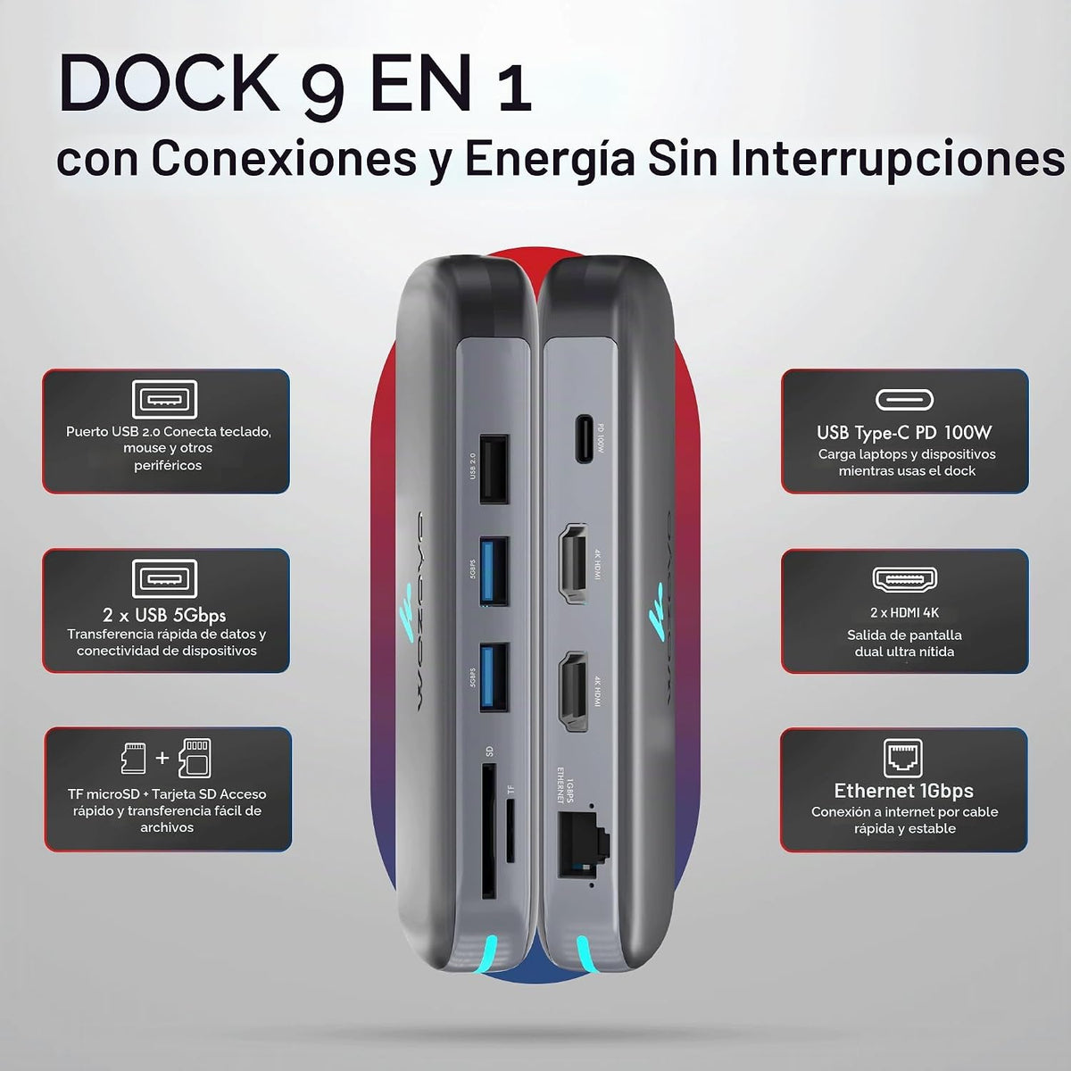 Estación de acoplamiento Wozoyo tipo C 9 en 1 con 2 puertos USB 5 Gbps, 2 x 4K HDMI, Gigabit Ethernet, lector de tarjetas SD y TF, PD 100 W, USB 2.0, USB-C Hub, compatible con Thunderbolt 4, macOS
