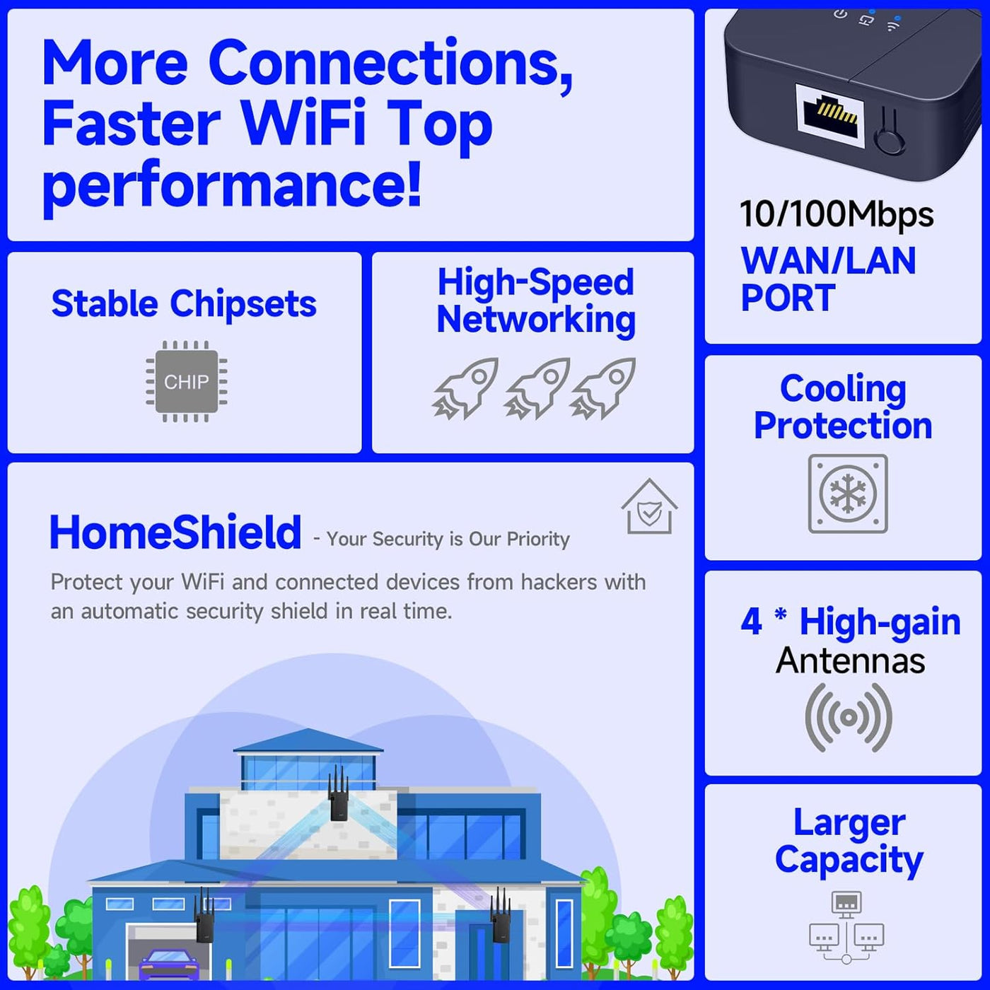 2026 WiFi Extender Signal Booster for Home, 15000sq.ft Wireless Int...
