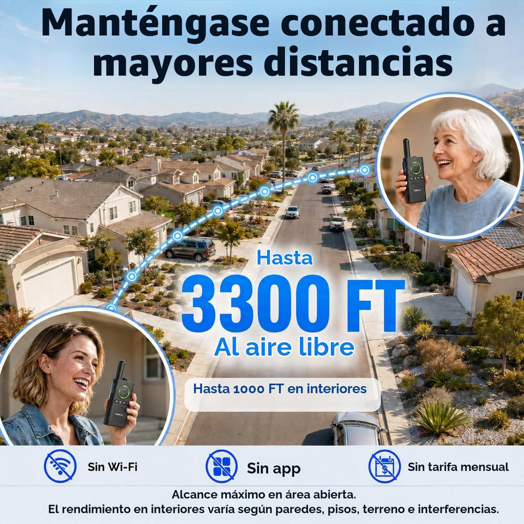 CallToU 2 Way Intercom para Monitoreo de Personas Mayores, Intercomunicadores Inalámbricos para el Hogar