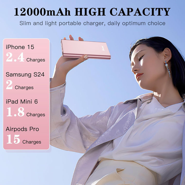 BONAI Cargador portátil de 12,000 mAh, 5 V\/3 A, carga rápida, puer...