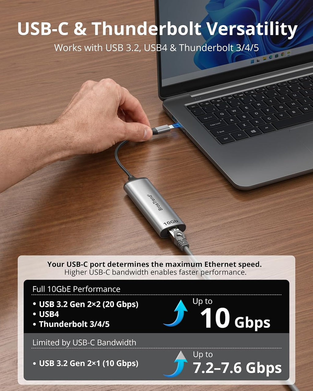 BrosTrend Adaptador USB C a Ethernet de 10 Gb para laptop, MacBook, PC