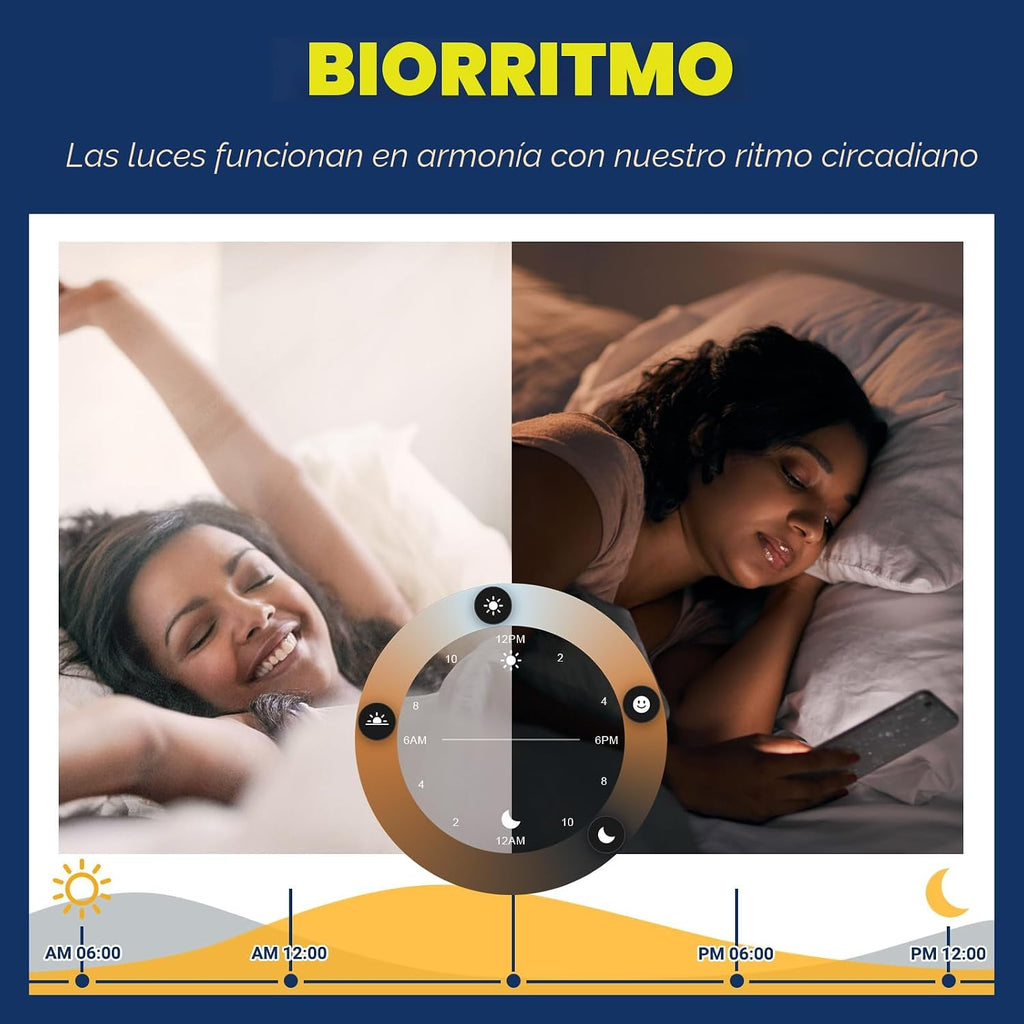 E12 Smart Bulbs 60W Funcionan con Alexa/Google Home, Pack de 3
