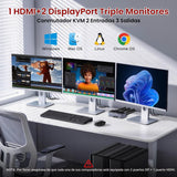 UGREEN 8K@60Hz HDMI Displayport KVM Switch 3 monitores 2 ordenadore...