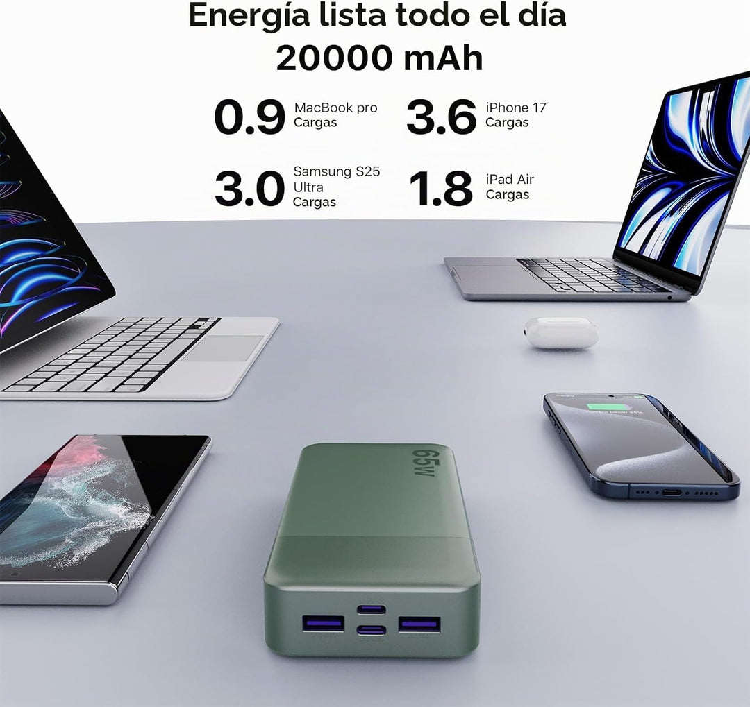 NOBIS Cargador portátil, 65 W, 20000 mAh, carga rápida, PD QC, 2 US...