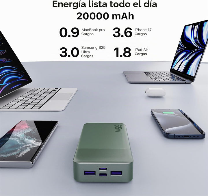 NOBIS Cargador portátil, 65 W, 20000 mAh, carga rápida, PD QC, 2 US...