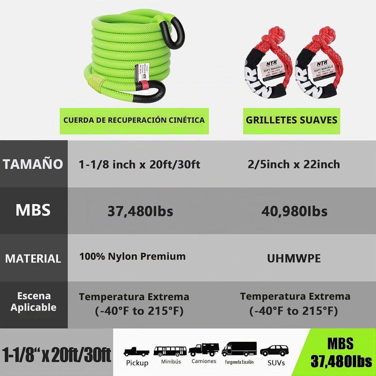 Cuerda de remolque de recuperación cinética de 1-1/8 pulgadas x 30 pies (37,480 libras), con 2 grilletes suaves UHMWPE (40,980 libras), correa de tracción todoterreno resistente, kit de