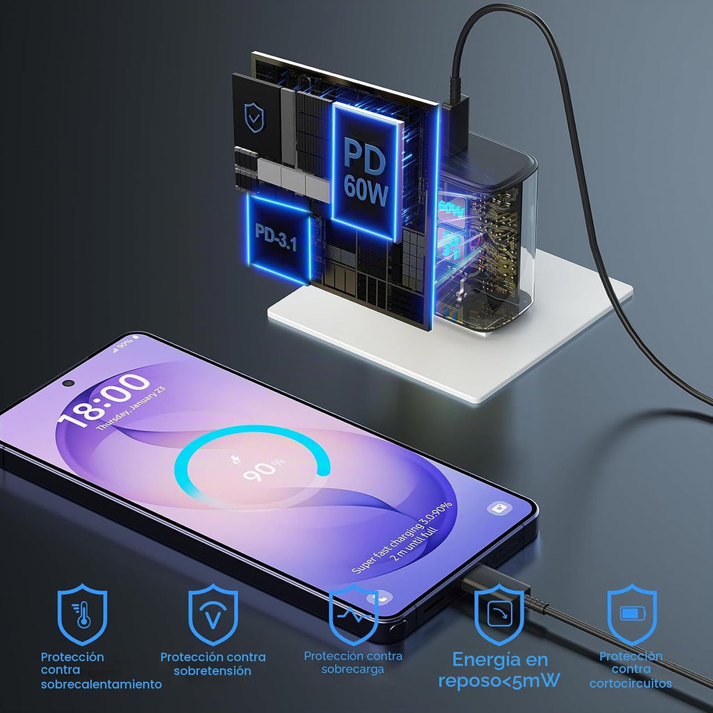 Cargador rápido estupendo USB C, tipo C cargador de teléfono Android de
