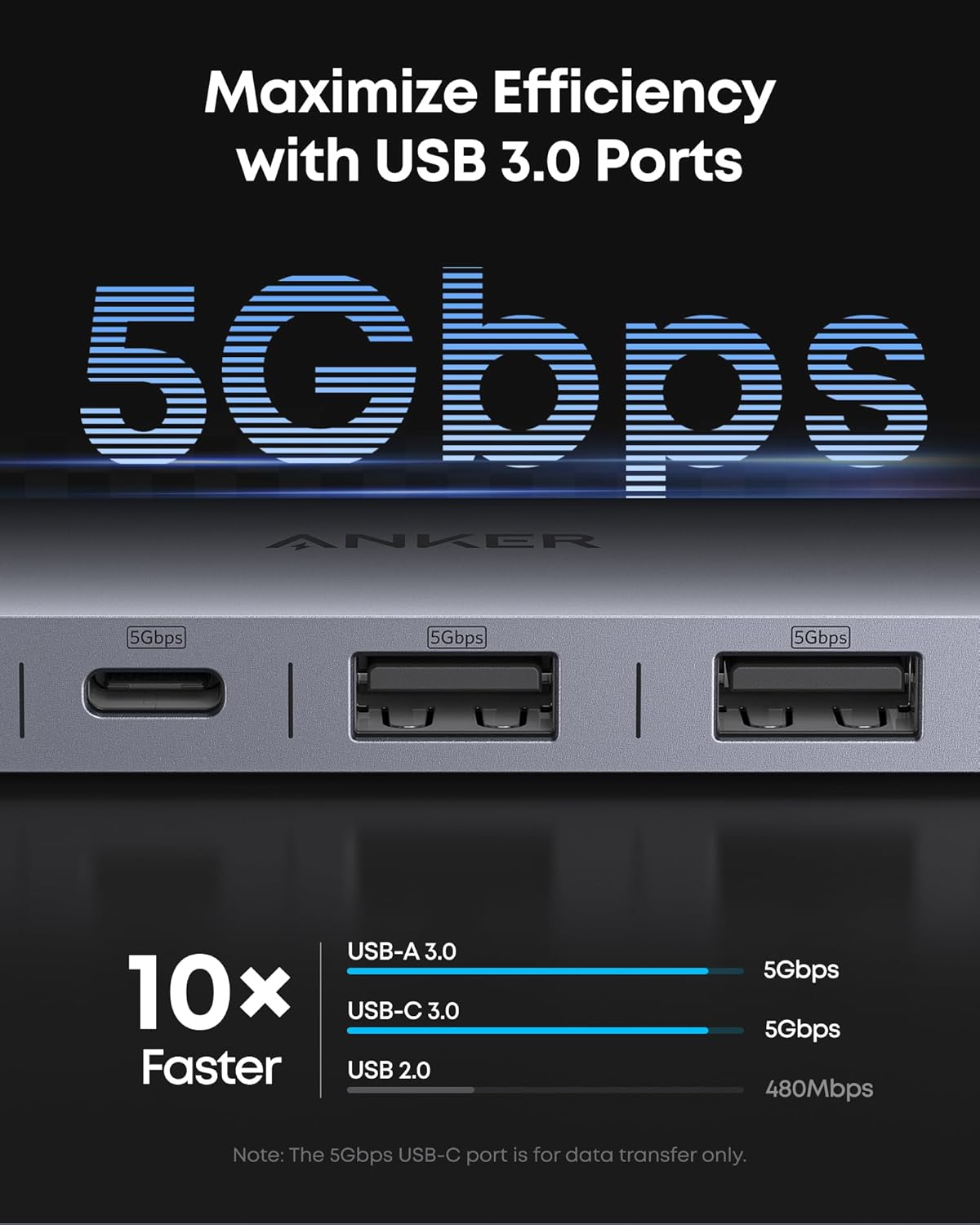 Anker, A83D2, hub USB 3.0 de 3 puertos