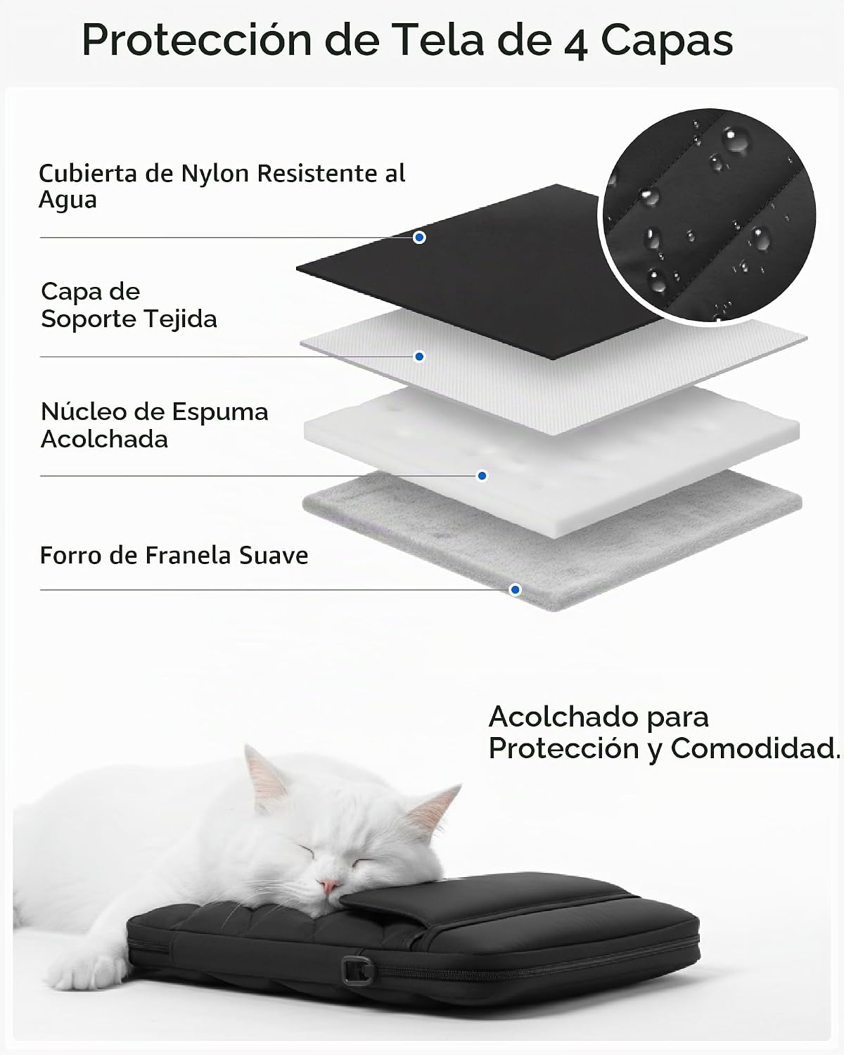 LUGGEX Funda Puffy para laptop de 13 a 14 pulgadas, fundas vertical...