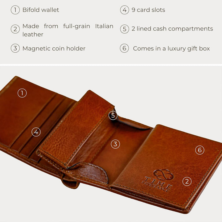 Time Resistance Cartera de cuero para hombre - Billetera italiana p...