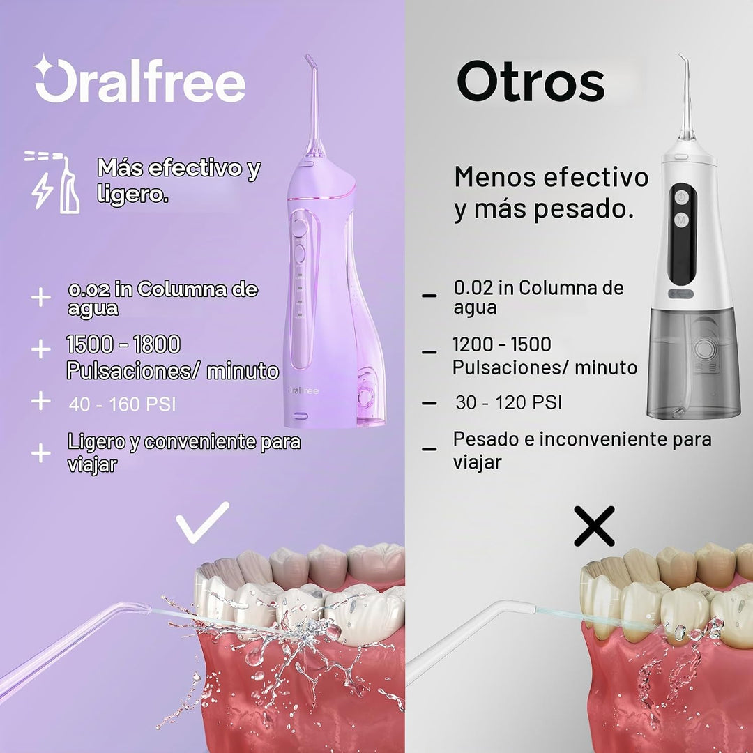 Oralfree Irrigador dental de agua con hilo dental para dientes - Ir...