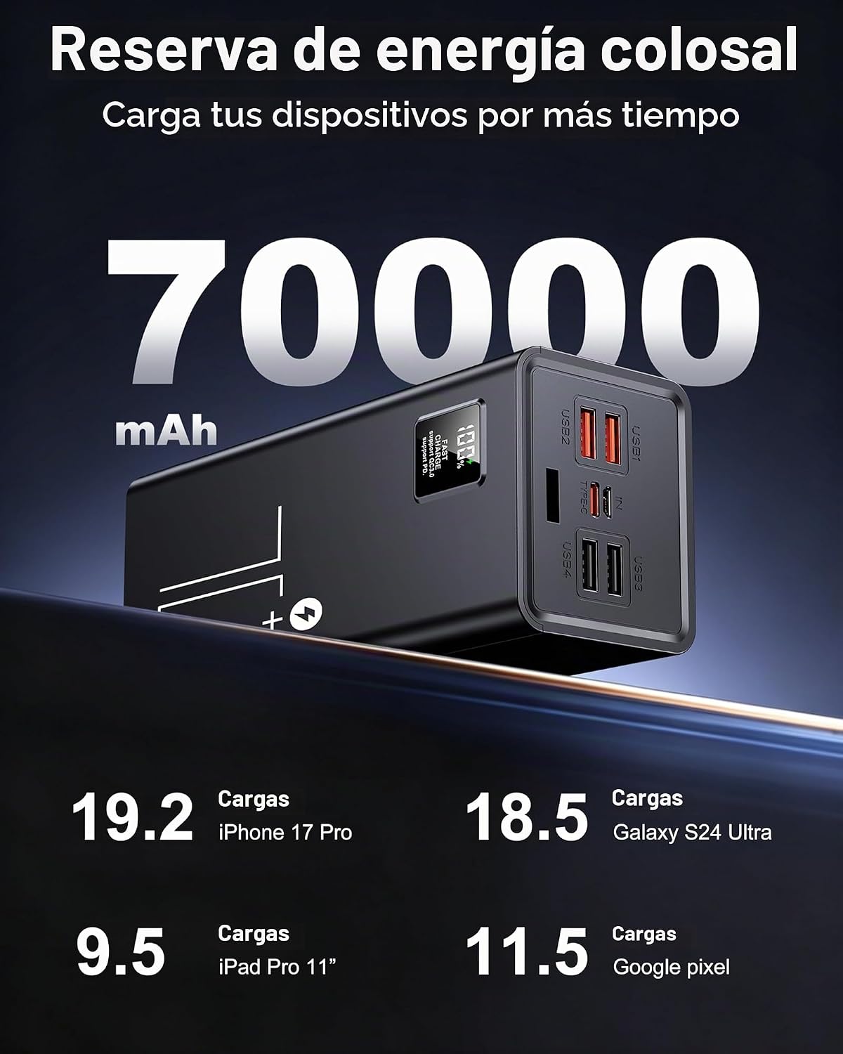 Relliphent Cargador portátil de 70000 mAh, 30 W PD QC 3.0 cargador...