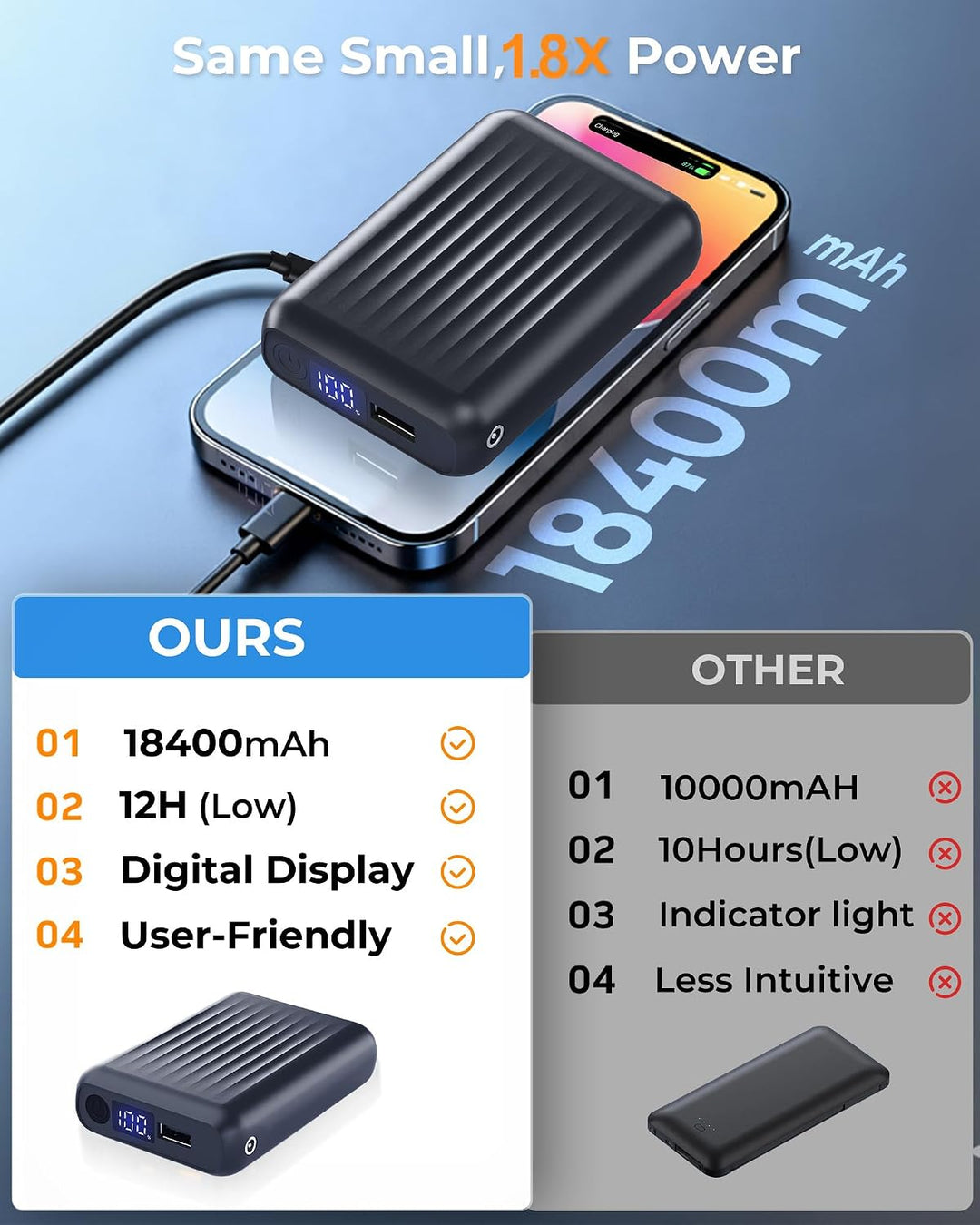 HIMONI Batería de chaqueta térmica de 12V\/5V 2A\/3A 18400mAh para...