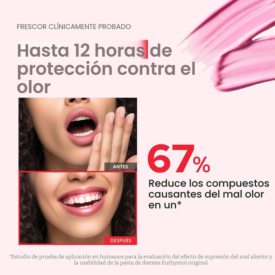 EUTHYMOL Pasta de dientes rosa original (3.7 onzas líquidas x 2 uni...