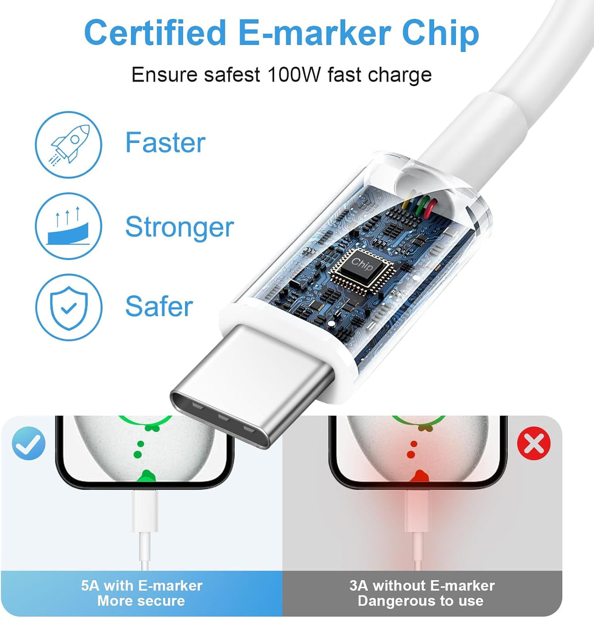 iPhone 18 17 16 15 Cargador Carga Rápida 3Pack Cargador USB C Type C