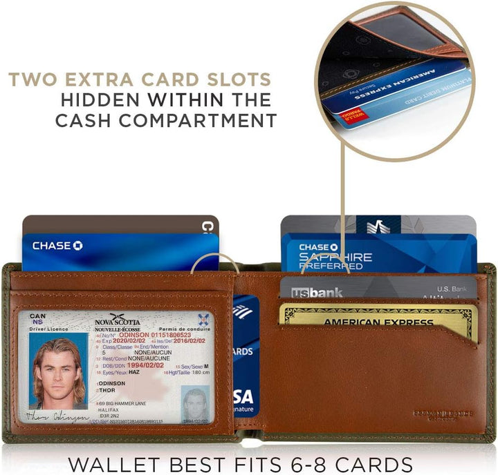 SERMAN BRANDS Mens Slim Bifold Wallet RFID Blocking Minimalist Fron...