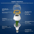 Lámpara SANSI Bombilla LED A21 equivalente a 400W, 3000K Blanco Cálido Suave 6000 Lúmenes Altos, Bombillas LED E26, Bombilla No Regulable con Tecnología Cerámica, Bombilla de Luz de Ahorro de Energía de 40