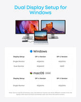 Anker Estación de acoplamiento para laptop con monitor doble, conce...
