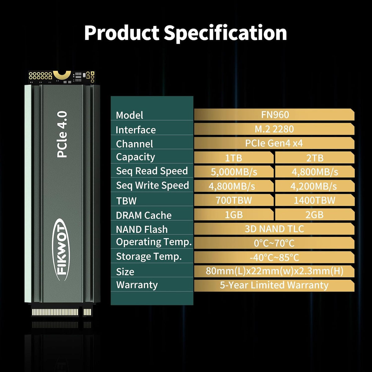 Fikwot FN960 - Unidad interna de estado sólido SSD M.2 NVMe PCIe Ge...