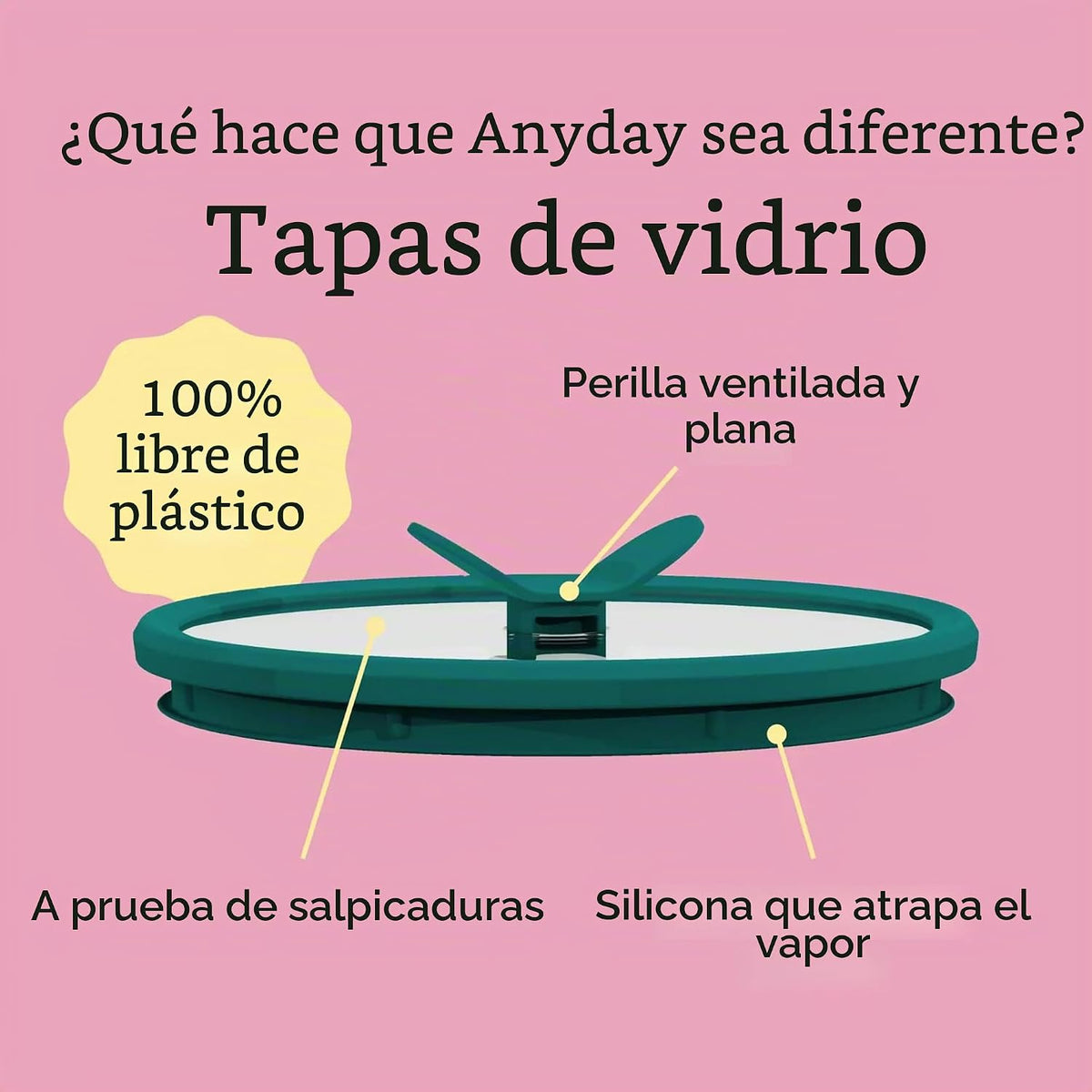 Anyday Vaporizador de microondas de vidrio de 7 tazas (col rizada