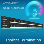 Rapink Panel de parches Cat6 de 48 puertos con soporte Keystone 10G en línea, acoplador de paso UTP de 19 pulgadas, barra trasera extraíble, red 1U para cableado Cat6, Cat5e, Cat5