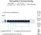 ASUS ExpertWiFi EBG19P Gigabit PoE+ VPN enrutador con cable, 8 puertos PoE+, 123W
