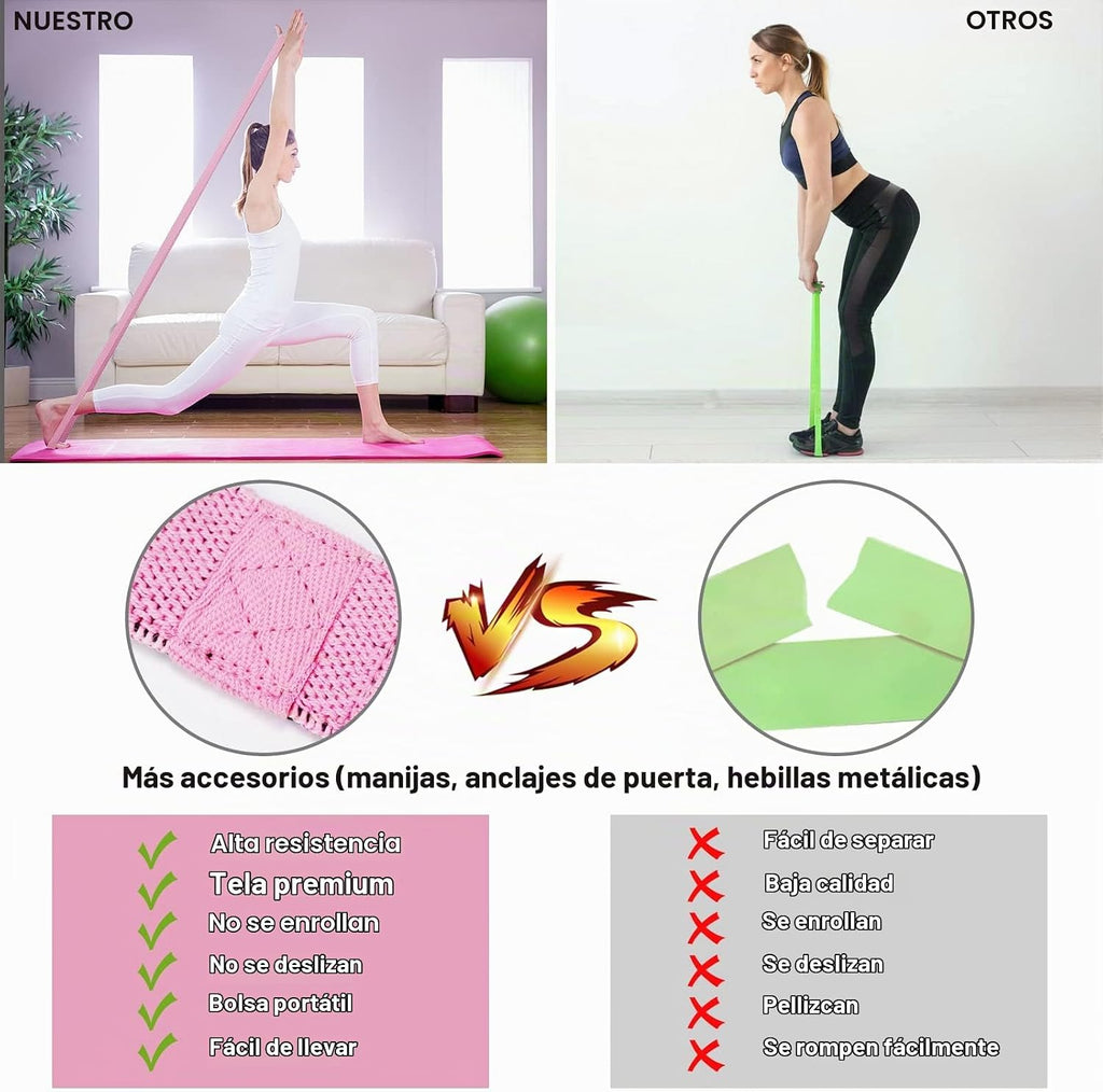 Bandas de resistencia con asas, bandas de resistencia largas de tela, juego de 10 bandas largas de entrenamiento con anclaje de puerta, asas, bandas de ejercicio para entrenamiento