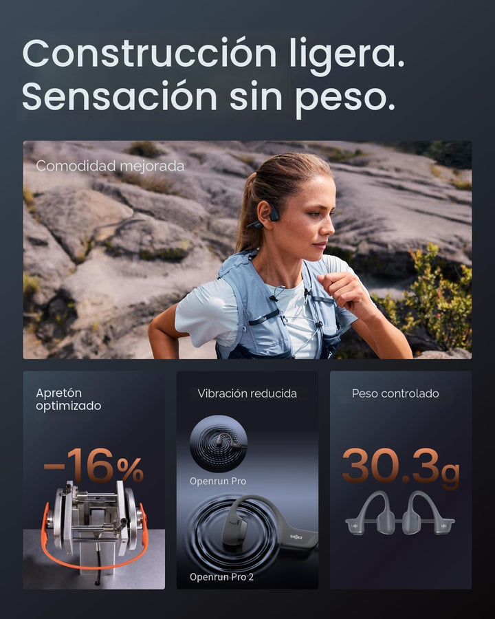 SHOKZ OpenRun Pro 2 Mini - Auriculares deportivos de conducción óse...