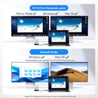 ACASIS Adaptador USB C a HDMI dual DisplayLink, 4K@60Hz, 2 HDMI y 3 puertos USB-A, carga PD de 100W, estación de acoplamiento USB C DisplayLink para Mac M1/M2/M3/Windows, adaptador USB A/C a monitor