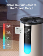 DREO Purificador de aire para el hogar, modo de sueño HEPA, AHAM VERIFIDE purificadores de aire para dormitorio, mascotas, humo, polvo, polen y olores, monitor PM2.5, modo automático y turbo, 4