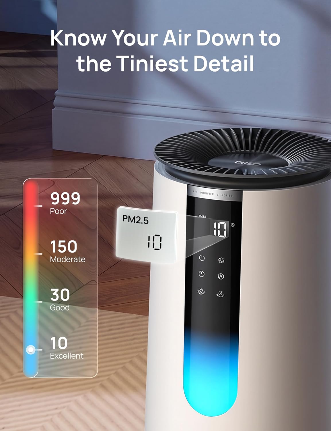 DREO Purificador de aire para el hogar, modo de sueño HEPA, AHAM VERIFIDE purificadores de aire para dormitorio, mascotas, humo, polvo, polen y olores, monitor PM2.5, modo automático y turbo, 4