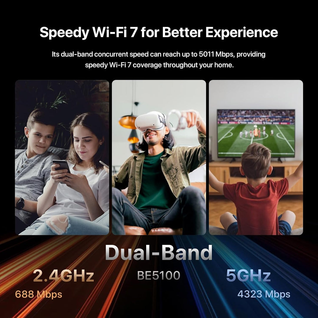 Enrutador WiFi 7 de Doble Banda Tenda BE5100 (RE6L Pro) \u2013 Puer...