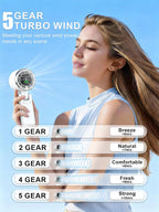 KIMWIND Ventilador turbo portátil de mano, viento de 5 engranajes,...