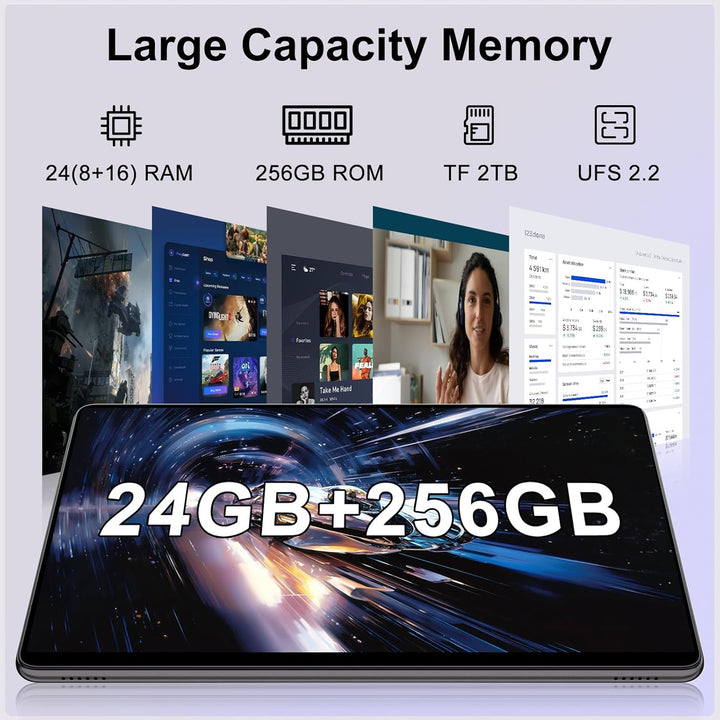 Dghrti 2026 Tableta de 11 Pulgadas, 24GB RAM+256GB ROM(2TB TF), Tab...