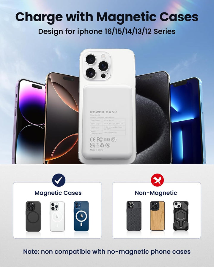 COOAV Cargador portátil magnético de 12000 mAh, compatible con MagS...