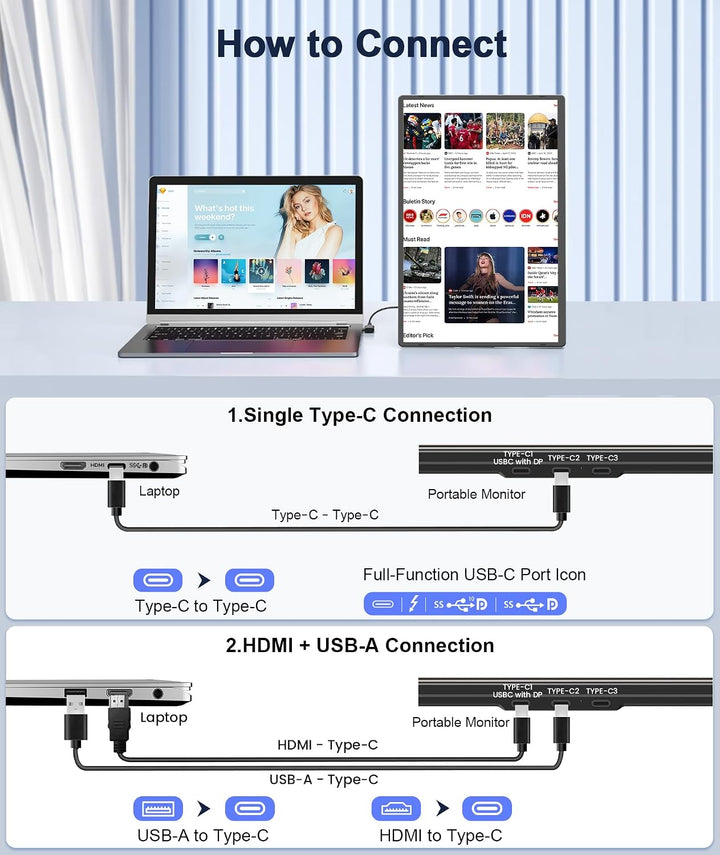 Rizpak - Extensor de pantalla para portátil de 16 pulgadas, monitor...