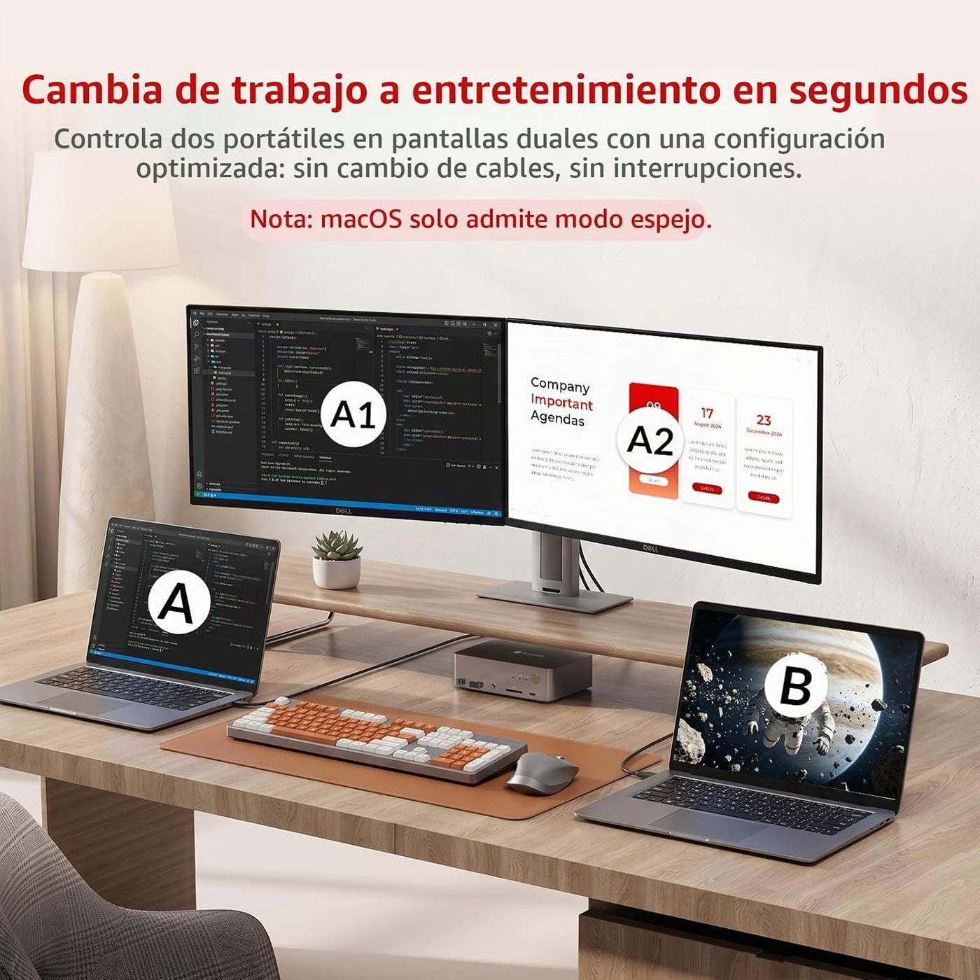 Conmutador KVM AV Access Dock 2 Monitores 2 Portátiles, Conmutador...