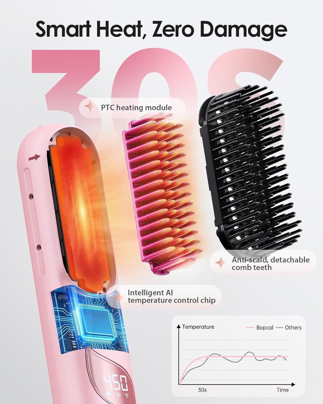 Bopcal Mini peine de pelo caliente para viaje JDS2 P1