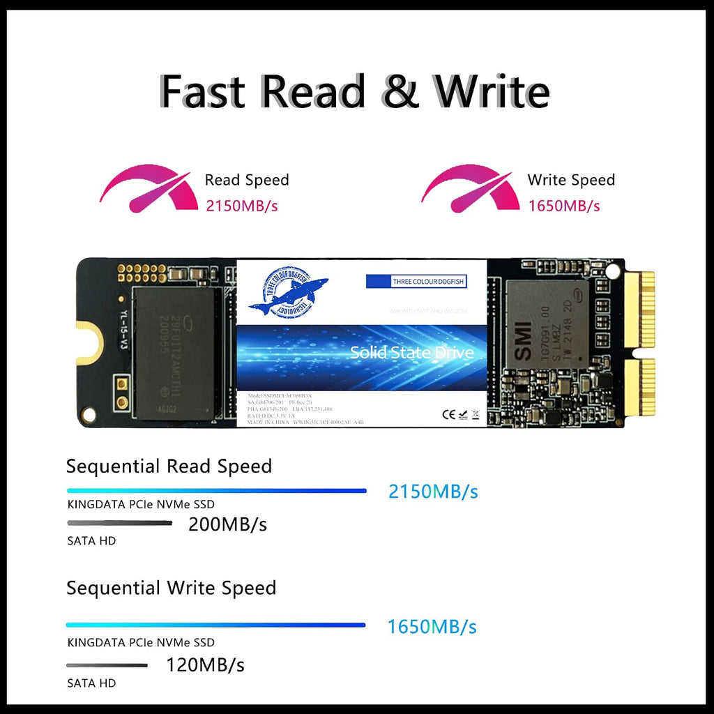 Dogfish SSD Pro da 2 TB para MacBook Upgrade NVMe PCIe Gen3x4 M.2, unidad interna a estado sólido para MacBook Air A1466 (2013-2017)/MacBook Pro A1398 (Retina, 2013-2015)/iMac A1419 (2013-2019)