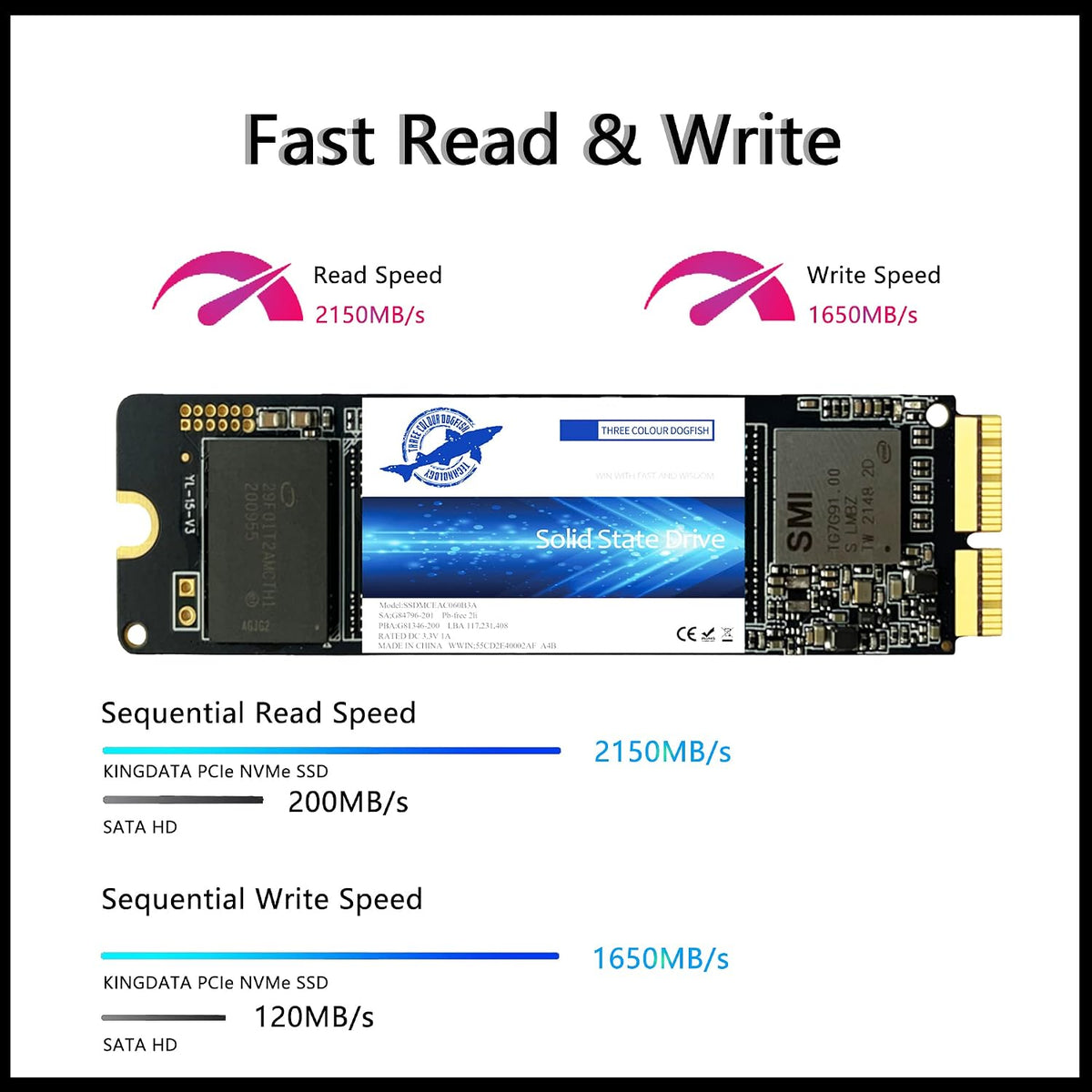 Dogfish SSD Pro da 2 TB para MacBook Upgrade NVMe PCIe Gen3x4 M.2, unidad interna a estado sólido para MacBook Air A1466 (2013-2017)/MacBook Pro A1398 (Retina, 2013-2015)/iMac A1419 (2013-2019)