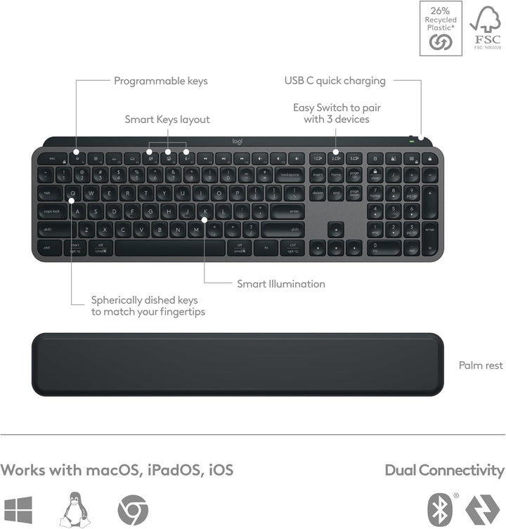 Logitech MX Keys S Combo - Teclado y ratón inalámbrico de alto rend...