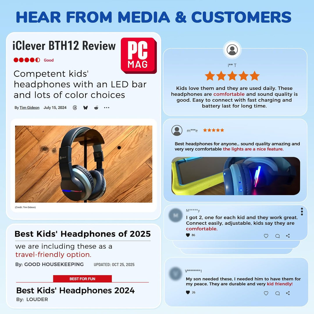 iClever BTH12 - Auriculares Bluetooth para niños, LED con luces de...